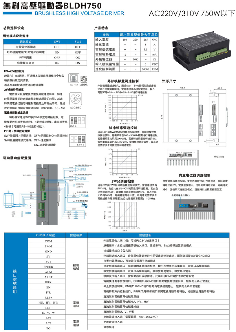 無(wú)刷驅(qū)動(dòng)器BLDH-750