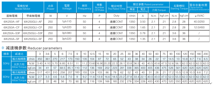 電機參數(shù)表