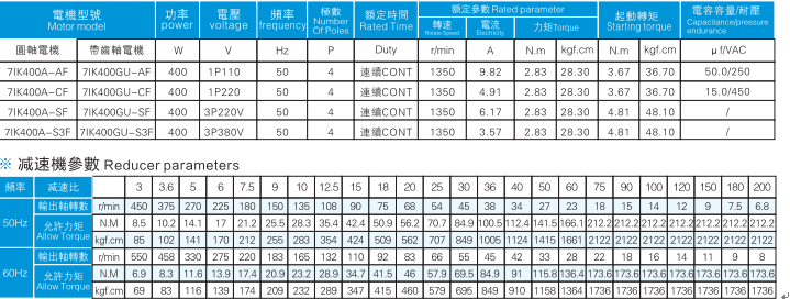 電機(jī)參數(shù)